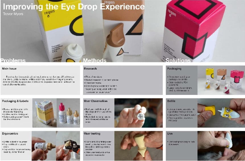 Three different colored eye drops in packages and instructions on how to use them